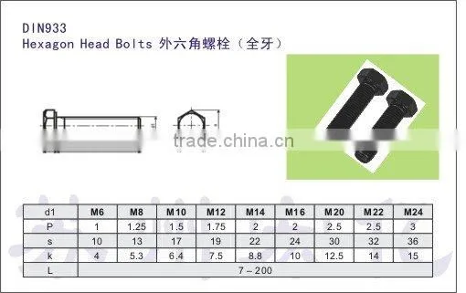 Decorative Nut And Bolt With Hex Head M14*40 DIN933&DIN934