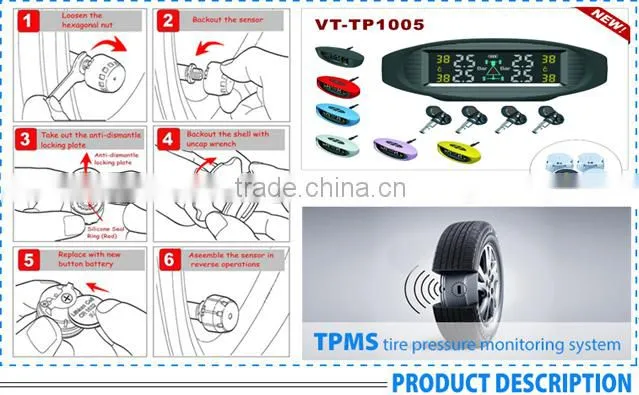 digital tire pressure tpms