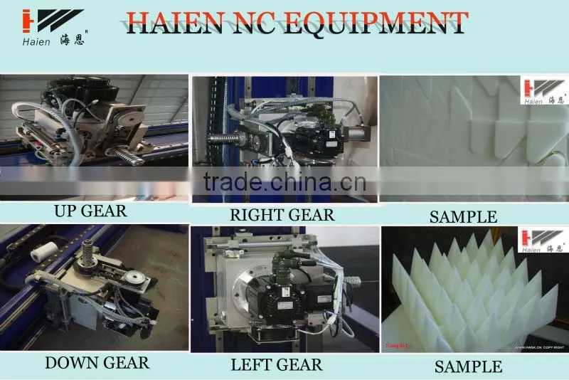 Sponge Cutting Machine