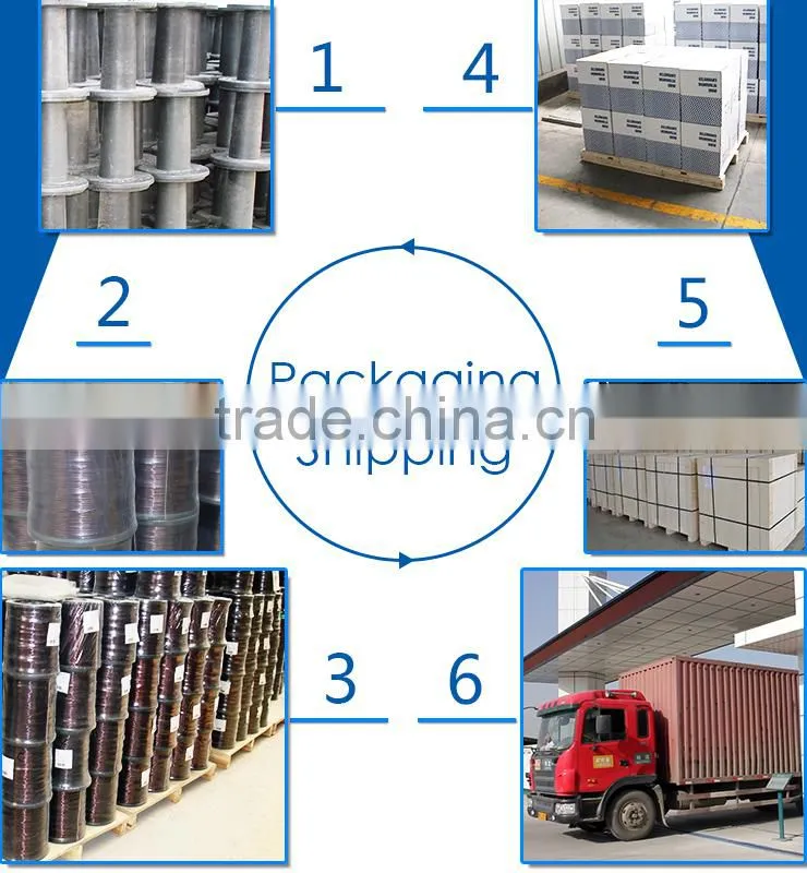 Top selling products enamelled aluminum winding wire