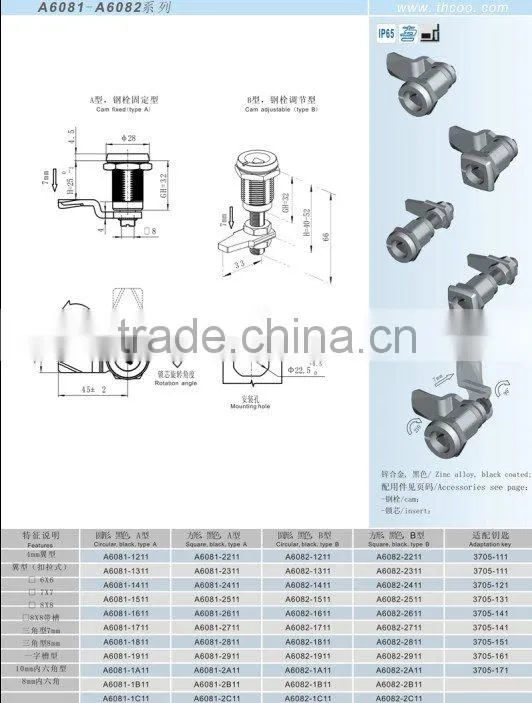 Industrial Machine Electric lock Latch with Adjustable Cam