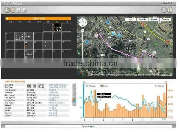 GPS Tracking Watch