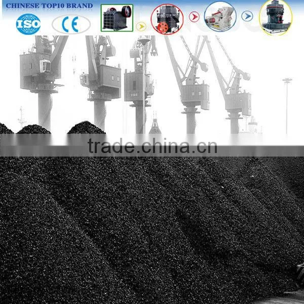 China Coal Grinding Mill Manufacturer