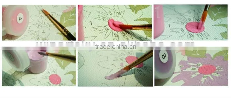 Acrylic Emulsion Paint For Children to Draw
