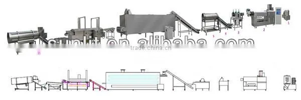 New Electric Full Automatic Frying Compound Potato Chips Machine