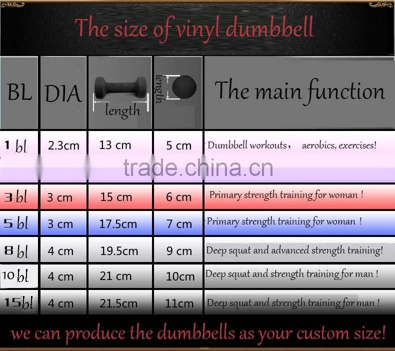 2015 new products dumbbell storage set with rack