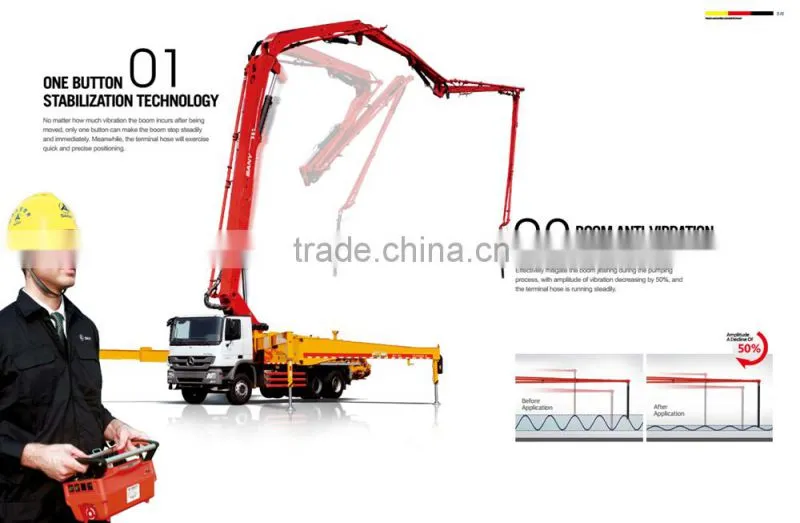 SANY Truck Mounted Concrete hydraulic Pump