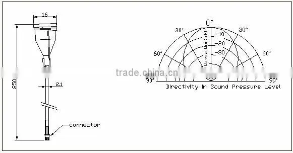 FBULS40-1003A new high EFT 40KHz ultrasonic ranging Hook type sensor (FBELE)