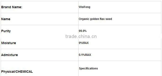 Golden and brown flax seed