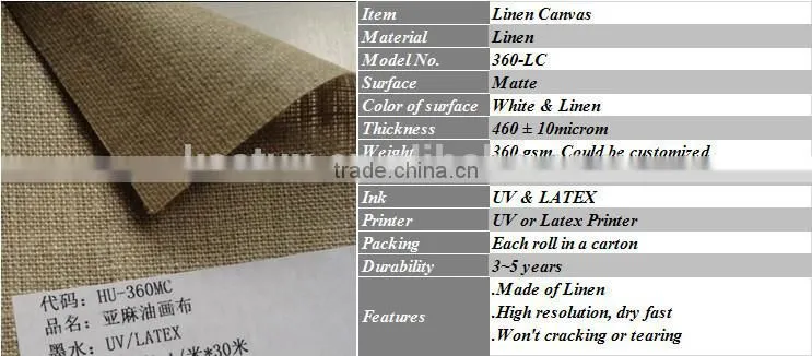 UV/LATEX Printing Matte 100% Linen Canvas