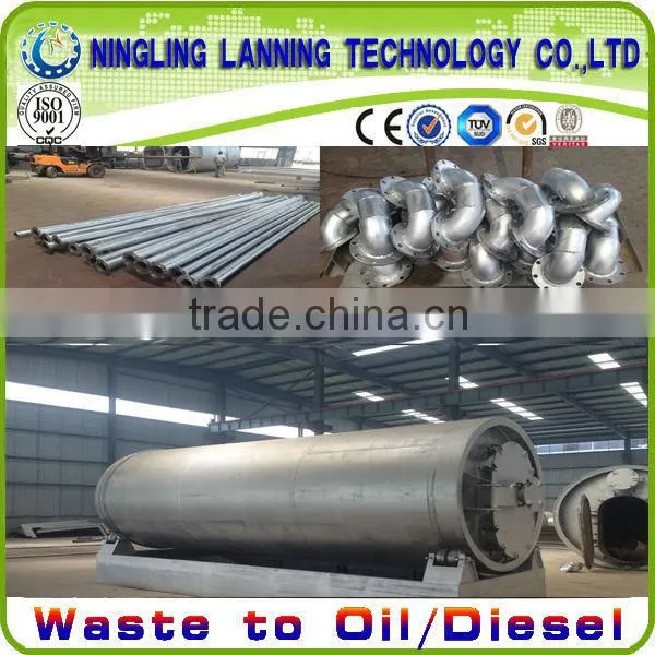 2014 SAVE ENERGY tyre recycling plant
