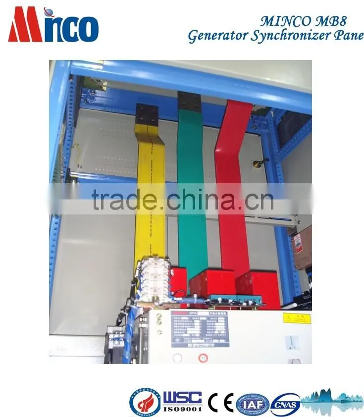 Minco MB8 SYNC panel