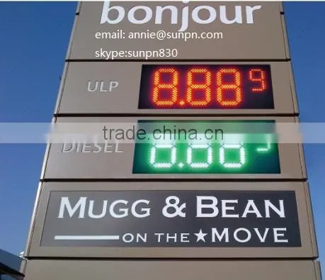 Australia LED gas price changer
