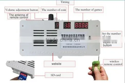plush electric toy car manufacturer