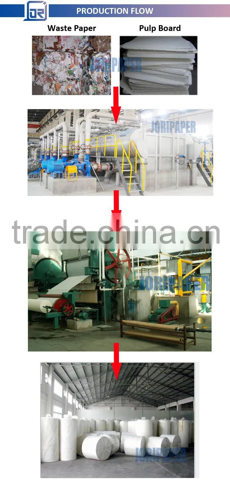 China 1575 1750mm Toilet Tissue Paper Production Line