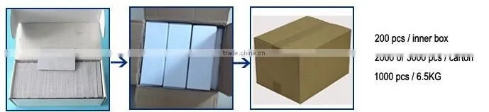 Factory price MIFARE DESFire 4K Blank Card,Shenzhen China LBD MIFARE DESFire EV1 4K card