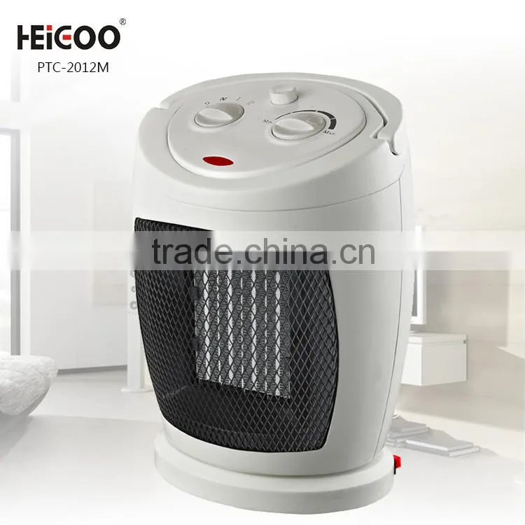 Low Power Consumption PTC Heater
