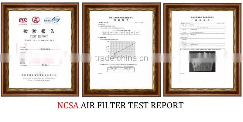 ISO CE SGS Jowell&clean room ceiling module