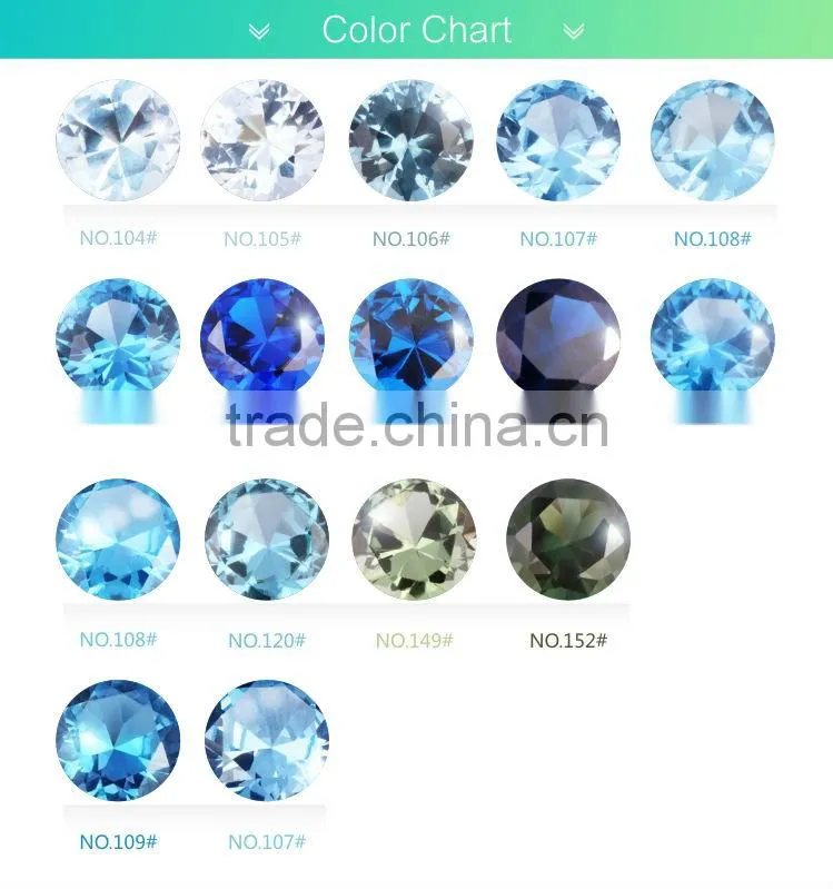 Small Size Round Synthetic Lab Created Spinel Wholesale Gems Loose Spinel Stone