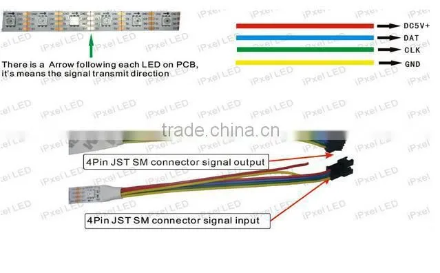 ws2812b chip led strip light flexible led strip lights 60leds/m