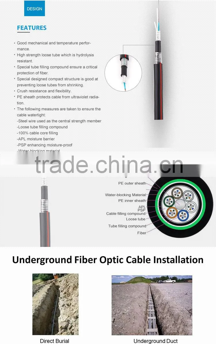 stranding loose tube armored submarine optical fiber cable GYTA33