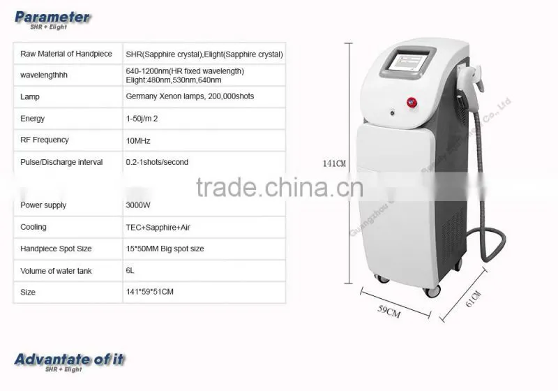 IPL Beauty Equipment/Portable ipl rf/IPL hair removal