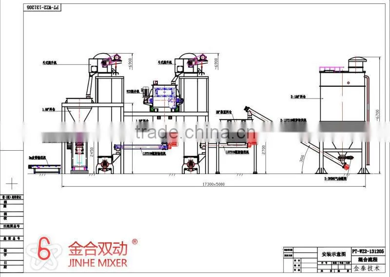 JHH-2000 mini milk plant