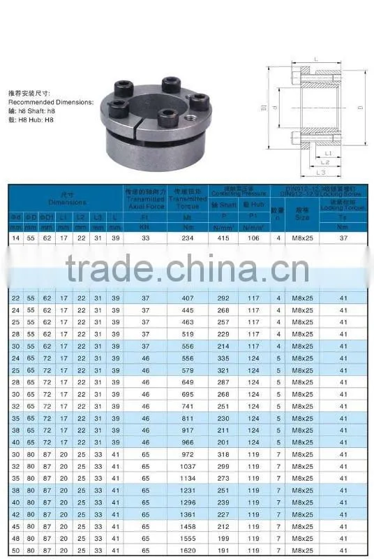 power locking /Z7 / R /locking device/locking assembly/expansion sleeve