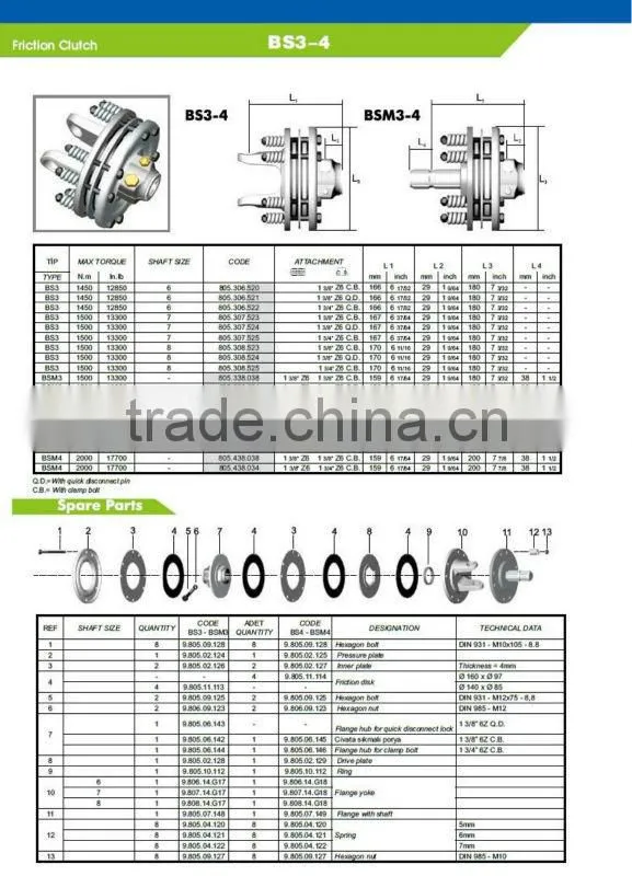 pto shaft clutch