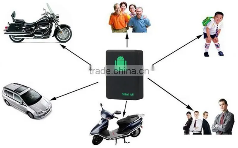 Long Standby Time Personal GPS Tracker Cheap Price Mini GPS Tracker Mini A8