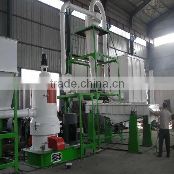 refined manufacturing,wood sawdust grinder mill