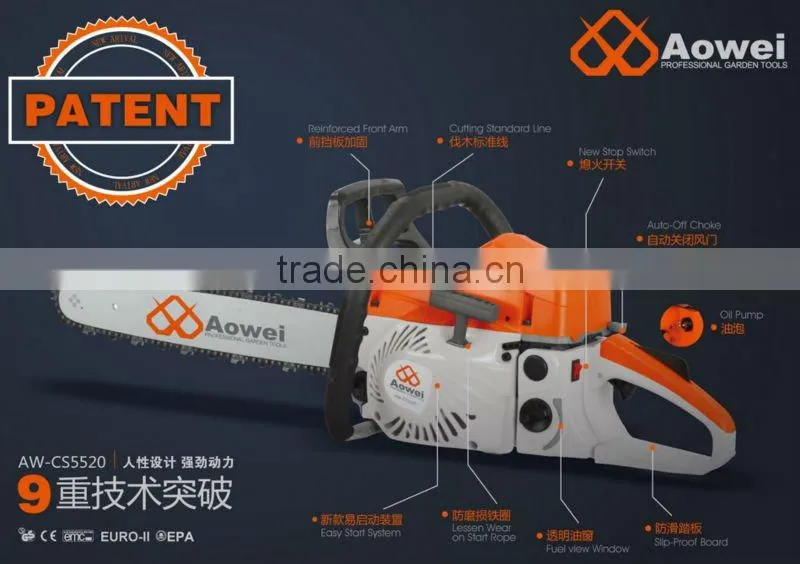 Carrying Case Power Box-58cc chainsaw 20 inch chain saws BMC