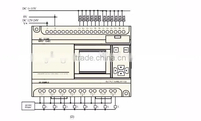 AF-20MR-D DC power supply 6 point DC input (analog) 4 point relay output Micro PLC mini plc programmable logic controller PLC