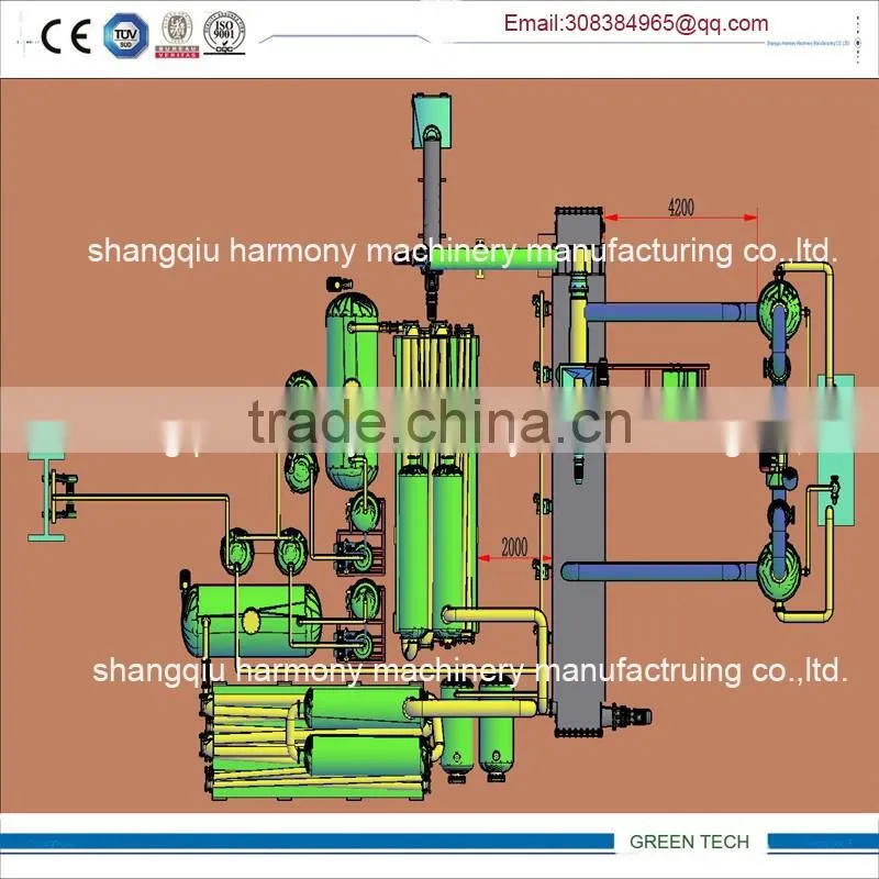 Continuously crude oil refinery gasify pyrolysis plant 40-60tpd