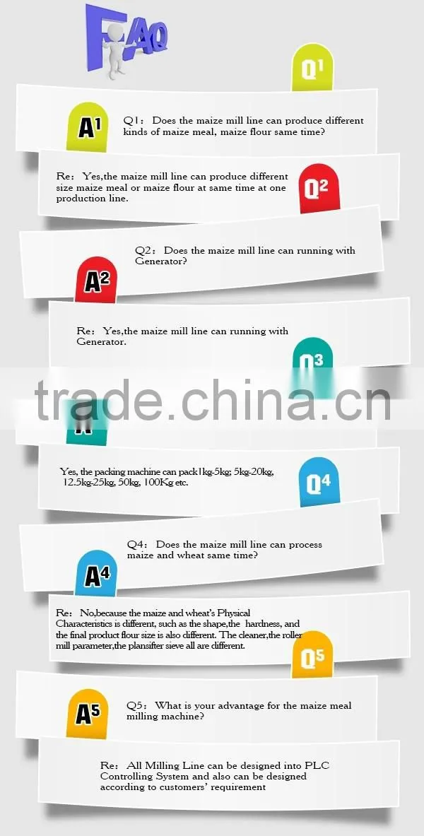 Widely used grinding rolling mill machine specifications