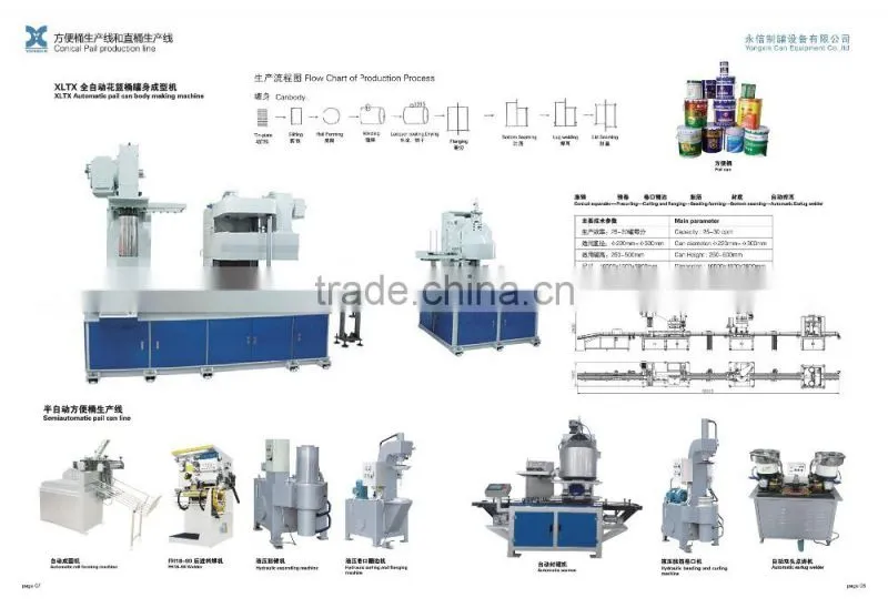 Automatic round pail can making machine