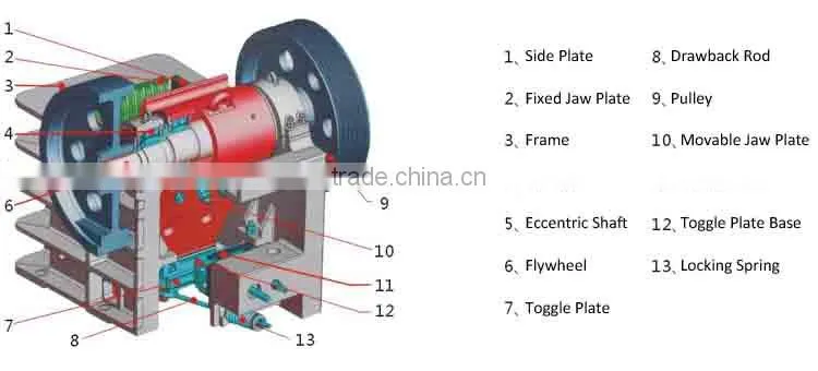 Low price hot sale Mini jaw crusher