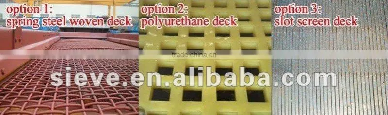 Different hole shapes polyurethane sieve plate