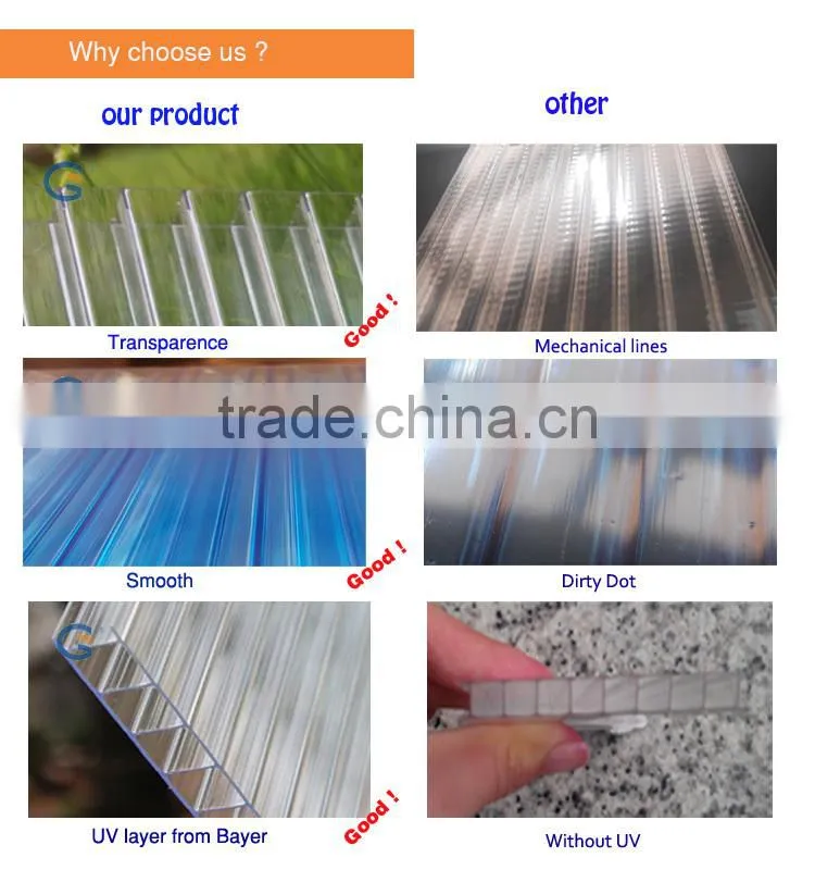 GoodLife excellent Bayer virgin material SGS certificate highway fence green polycarbonate PC sheet