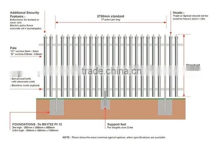 TYT Powder Coating Strong Retaining Walls Fencing