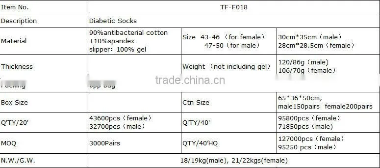 diabetes socks/diabetes socks with gel