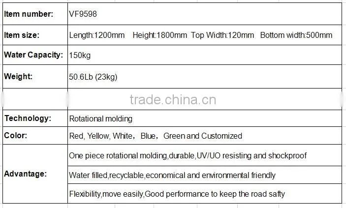 2015 new door PE water fill road block construction safety barricade