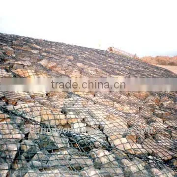 Drainage Geonet