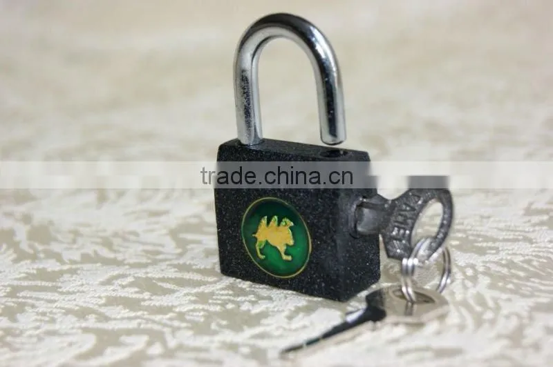 Iron Padlocks