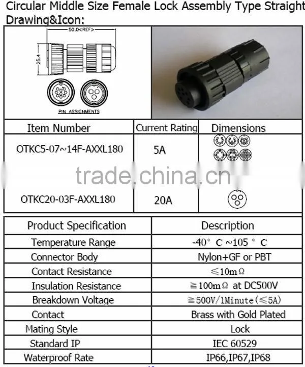 Circular middle size female lock assembly type straight Waterproof Connector