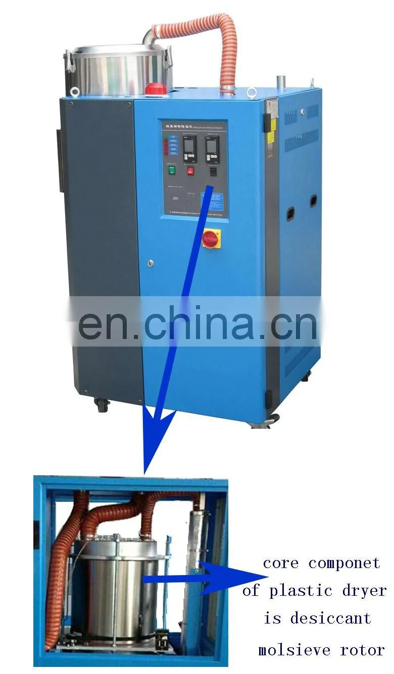 Dia250mm Depth400mm plastic dehumidifier molecular sieve desiccant dehumidification rotors