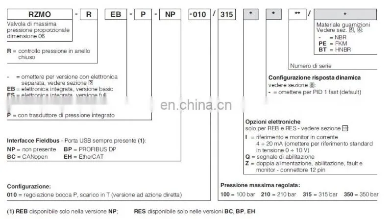 ATOS RZMO-P3-PS-010/210 hydraulic proportional Relief valve RZMO-P2-02-REB-P-NP-010/210