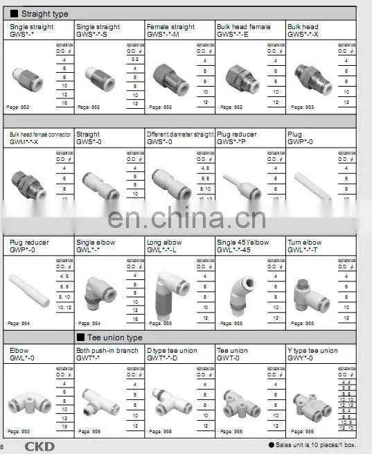 CKD fitting plastic joints GWCR12-0
