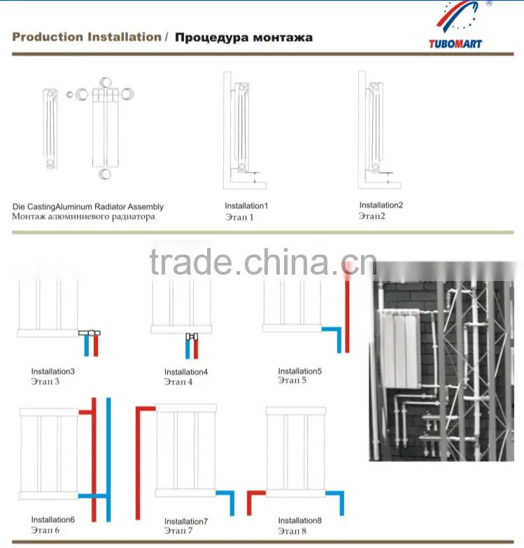 die casting home heat aluminum radiator