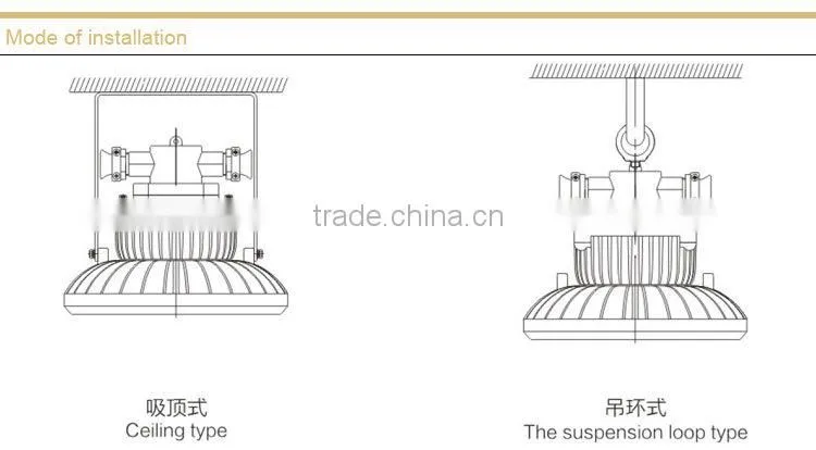 Mining flameproof LED roadway lights